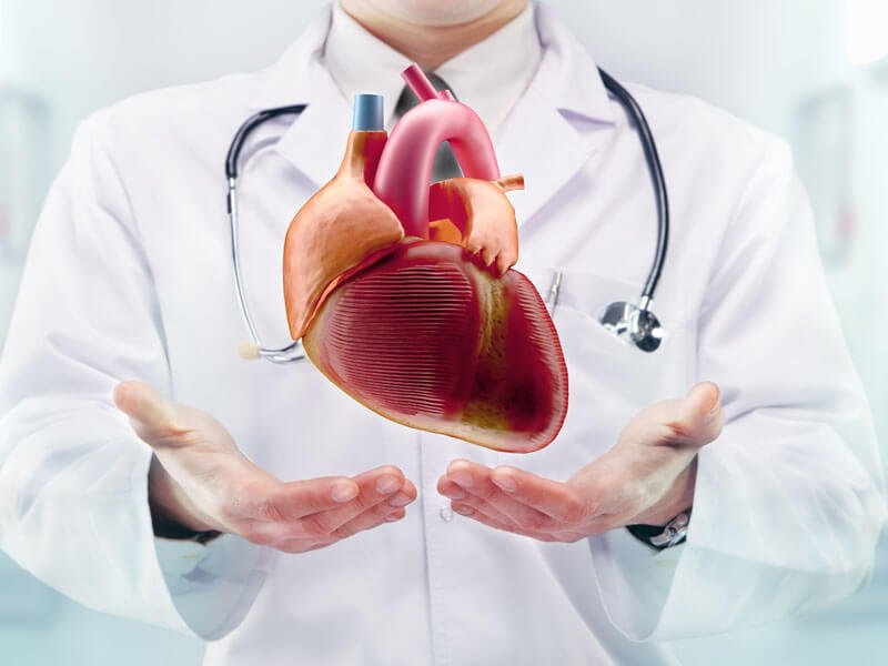 Cardiology Test